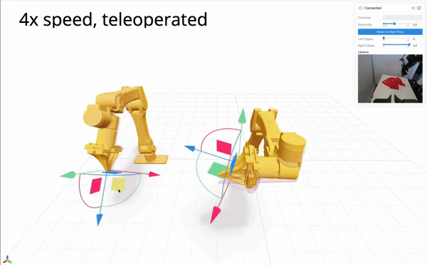 https://uynitsuj.github.io/img/robots/yam_realtime.gif